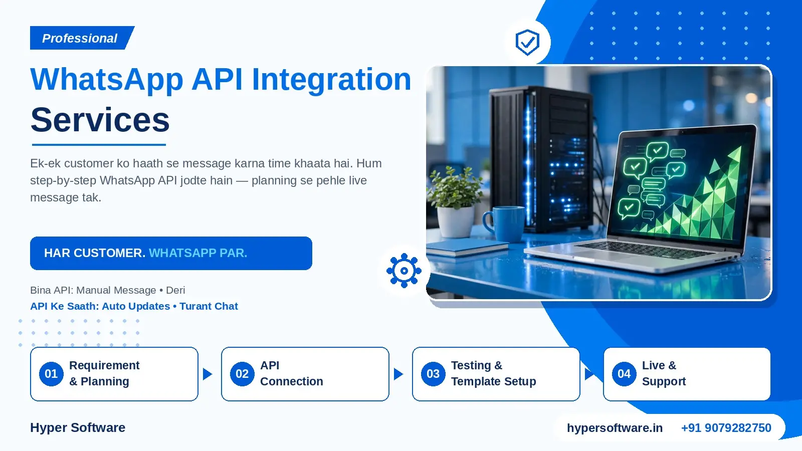 WhatsApp API Integration